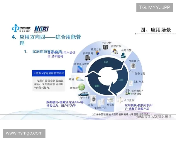 以ViperADC为核心探索高精度模数转换技术的创新与应用前景