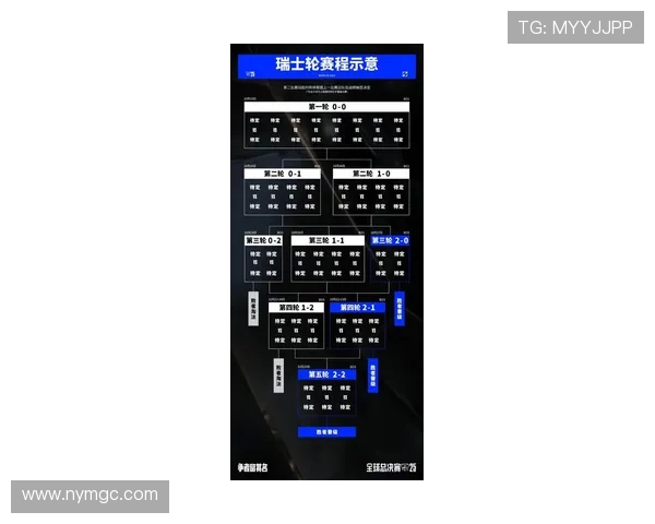 IG战队逆袭T1揭示全球总决赛新格局胜者之路全解析