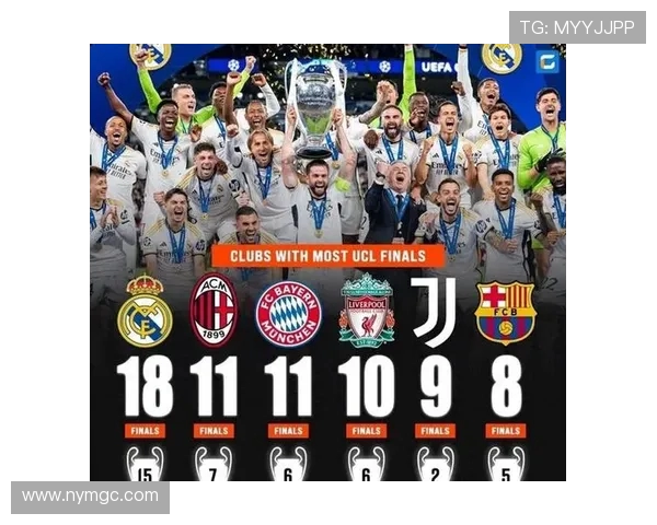 罗纳尔多足球传奇：从天才少年到全球足坛巅峰的辉煌历程