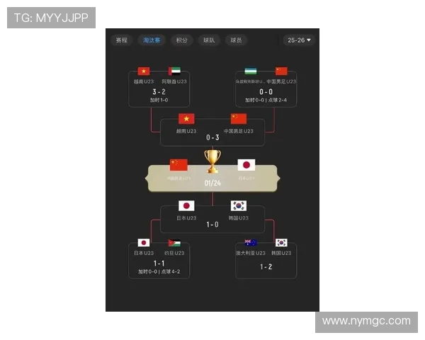 全球足球联赛激烈角逐新篇章各大球队争夺冠军荣耀与历史地位