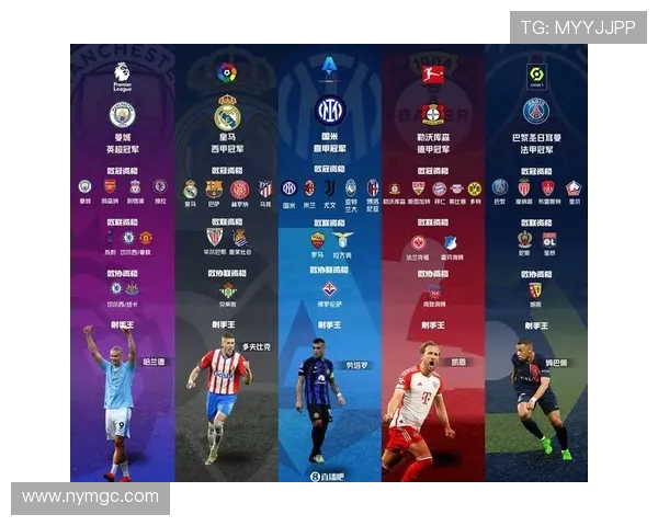 深度解析五大联赛竞争格局与豪门球队多维度未来发展趋势洞察全景