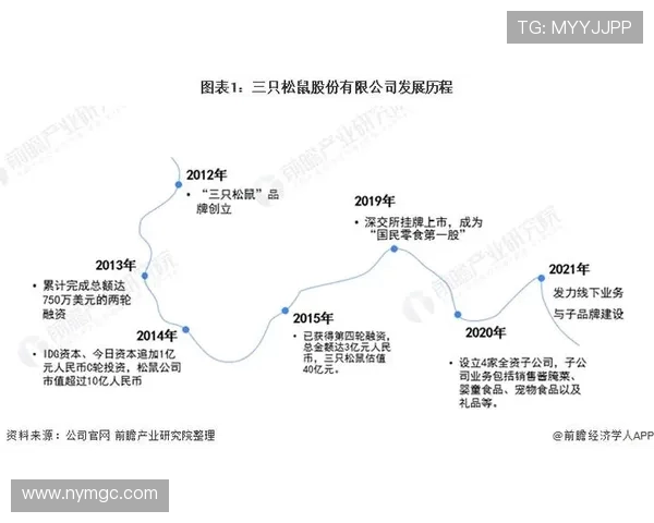 天猫与自由比分直播的全面对比分析与用户体验评测